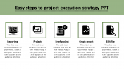 Free - Try the Best Project Execution Strategy PPT Templates